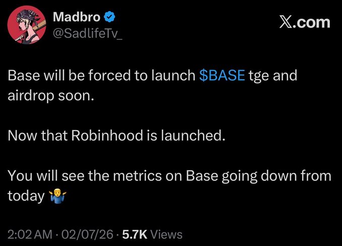 Tweet screenshot from @SadlifeTv_ ('Madbro') stating: 'Base will be forced to launch $BASE tge and airdrop soon. Now that Robinhood is launched. You will see the metrics on Base going down from today,' posted 02/07/26 with 5.7K views.