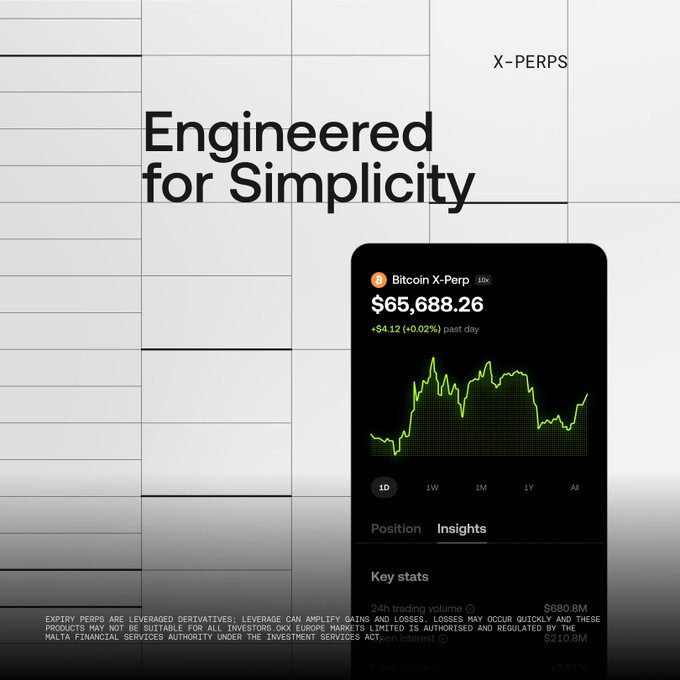 An advertisement titled 'Engineered for Simplicity' for X-PERPS, displaying a phone mockup showing Bitcoin X-Perp at $65,688.26 with a 0.02% increase and a green price chart.