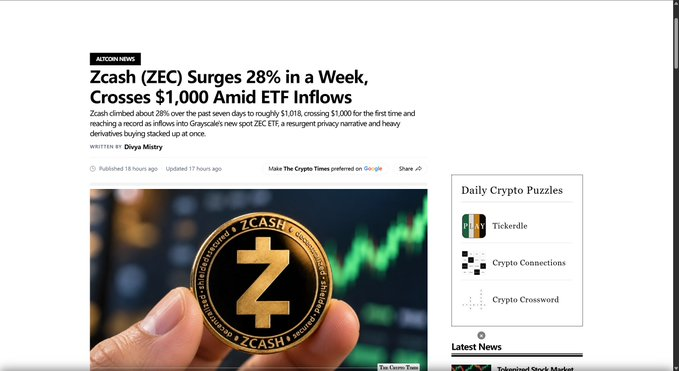 An article titled 'Zcash (ZEC) Surges 28% in a Week, Crosses $1,000 Amid ETF Inflows' is shown with an image of a hand holding a physical Zcash coin.