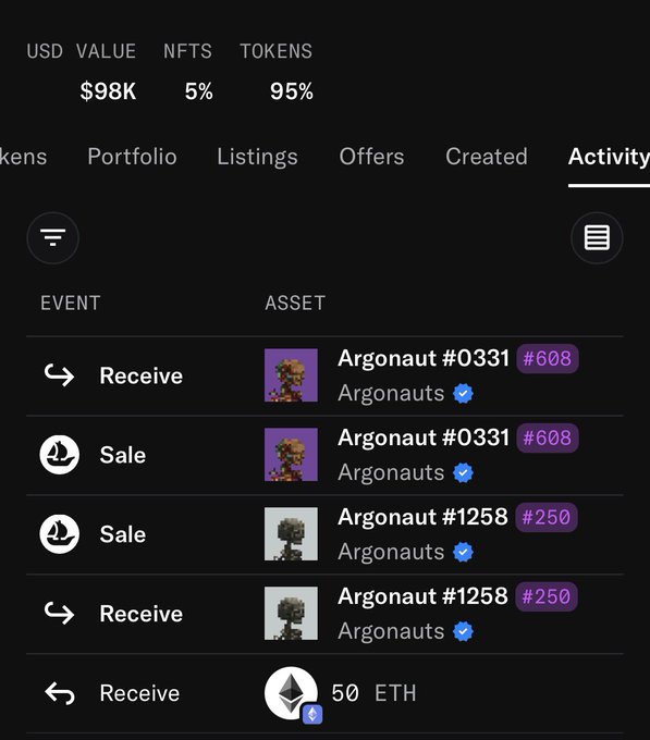 A screenshot of a cryptocurrency/NFT wallet activity feed showing a $98K USD value, 5% NFTs, and 95% tokens, with transactions involving 'Argonaut #0331' and 'Argonaut #1258' from the 'Argonauts' collection, plus a '50 ETH' receive.
