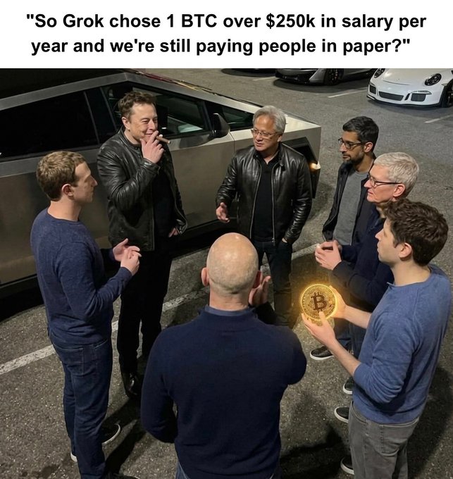 A group of tech CEOs, including Elon Musk, Sundar Pichai, Mark Zuckerberg, Tim Cook, and Sam Altman, gather around a glowing Bitcoin symbol in a parking lot. The caption reads, "So Grok chose 1 BTC over $250k in salary per year and we're still paying people in paper?", humorously referencing Grok's preference for Bitcoin over a traditional $250,000 salary.