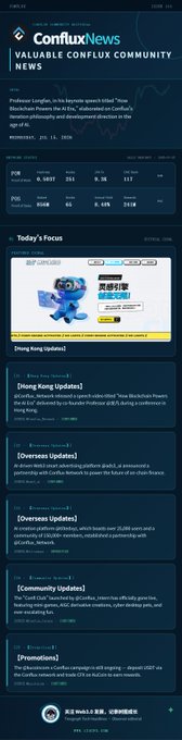 A Conflux News community updates webpage featuring headlines like "[Dong Kong Updates]" and "[Overseas Updates]" alongside a mascot image.