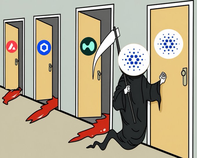 A cartoon grim reaper figure with the Cardano (ADA) logo for a head holds a scythe while approaching a door marked with the same symbol, while three other doors labeled with cryptocurrency logos (Avalanche/AVAX, another coin, and an unidentified token) are shown already "killed" with red blood pooling beneath them—visually dramatizing the post's claim that ADA will rise back into the Top 10 by surpassing other cryptocurrencies.