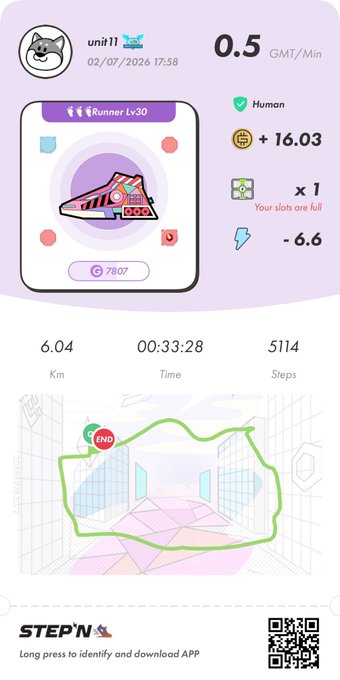 A STEPN app screenshot showing a 'Runner Lv30' sneaker NFT, with stats including 6.04 km, 00:33:28 time, 5114 steps, and a 0.5 GMT/Min earning rate.