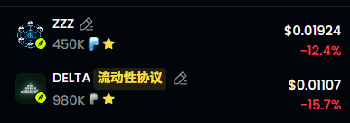 A leaderboard snapshot showing ZZZ ranked #1 at $0.01924 (down 12.4%) and DELTA (流动性协议) ranked #2 at $0.01107 (down 15.7%), promoting ZZZ's potential to exceed its previous peak liquidity of 90M TVL by February 29th.