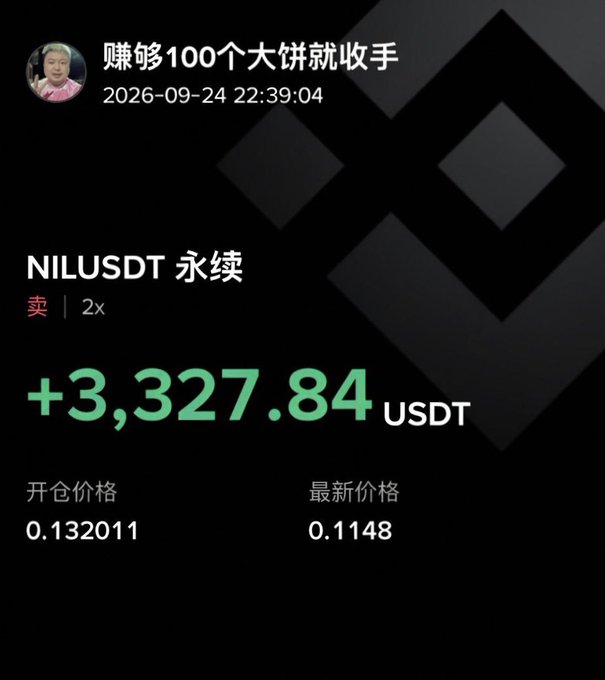 A cryptocurrency trading screenshot in Chinese showing a profitable NILUSDT perpetual trade with a gain of +3,327.84 USDT, opened at 0.132011 and currently at 0.1148, with the caption '赚够100个大饼就收手' (Earn 100 big pies and quit) dated 2026-09-24 22:39:04.