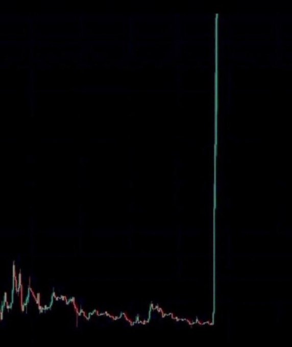 A crypto price chart shows a relatively flat, sideways trading pattern with minor volatility, followed by a sudden massive vertical spike shooting upward off the right side of the chart—likely illustrating the kind of explosive "next big memecoin" pump the poster is searching for. The dramatic green candle on the right represents the parabolic breakout traders hope to catch in their search for the next viral altcoin.