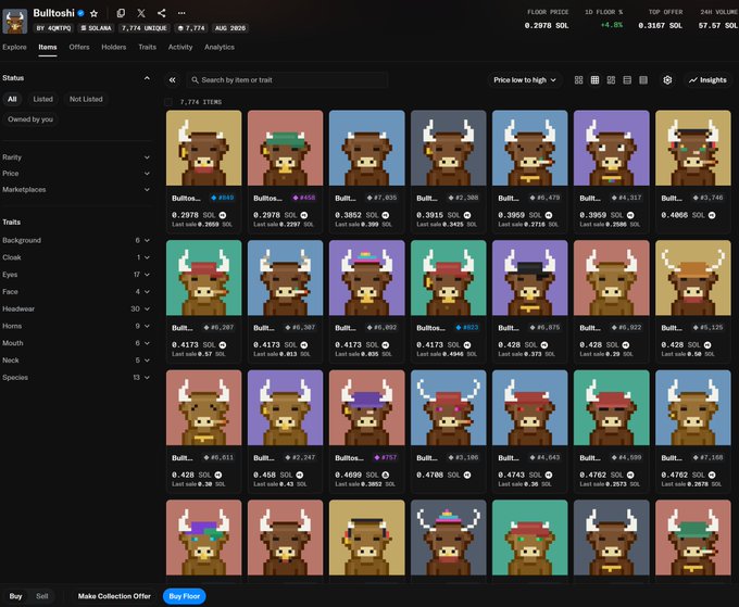 A screenshot of a Magic Eden NFT marketplace page for 'Butttoshi' collection, showing a grid of pixel art bull/bison NFT characters with various traits and prices ranging from 0.2978 SOL to 0.4999 SOL, with floor price at 0.2978 SOL and 57.57 SOL volume.