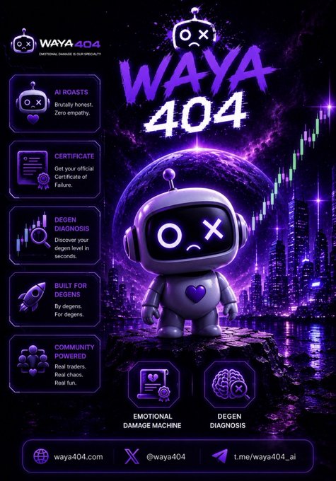 A promotional graphic for "WAYA404" featuring a sad robot mascot against a purple cosmic cityscape, highlighting features like "AI ROASTS," "CERTIFICATE," "DEGEN DIAGNOSIS," and "COMMUNITY POWERED," with website waya404.com and Telegram t.me/waya404_ai displayed at the bottom. The image visually represents the "Emotional Damage Machine" and "Degen Diagnosis" tools teased in the accompanying launch announcement post.