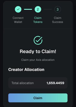 A dark-themed Kaito claim screen shows “Ready to Claim!” with “Creator Allocation” of 1,659.4459 and a gradient “Claim” button, plus a progress tracker for Connect Wallet, Claim Tokens, and Claim Success. It illustrates the Axis token allocation mentioned in the post about a “$500+ bagged” ahead of an Upbit listing.