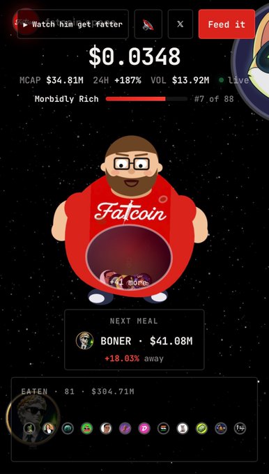 A "Fatcoin" meme coin trading page displays a price of $0.0348 with a $34.81M market cap (+187% in 24H), featuring a chubby character in a "Fatcoin" shirt whose "next meal" is "BONER" at $41.08M (18.03% away), humorously visualizing the strategy of "eating" Robinhood-listed memecoins one by one after recently consuming a robotic Peking duck.