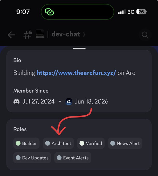 A Discord profile in the #dev-chat channel shows a user with a Bio reading "Building https://www.thearcfun.xyz/ on Arc," a member since date of Jul 27, 2024 and Jun 18, 2026, and roles including Builder, Architect, Verified, News Alert, Dev Updates, and Event Alerts—with a red arrow highlighting the "Architect" role. The image illustrates the user's pride in earning a new role on the Arc Discord, emphasizing their consistent engagement since joining on June 18 and now awaiting an Architect badge on Archouse.
