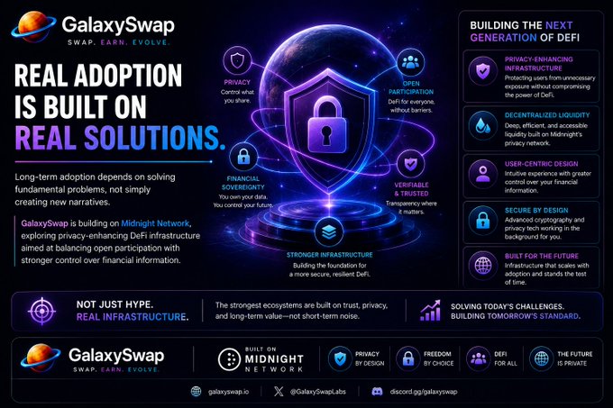 Promotional graphic for GalaxySwap, a DeFi platform built on Midnight Network, highlighting features like privacy, open participation, and verifiable transparency, with social media handles @galaxyswap_io and @GalaxySwap_abs.