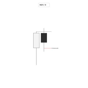 The image features a white background with two black squares positioned at opposite ends of the frame, creating an interesting visual contrast against the plain backdrop. The text "Nq" and "D" are displayed above the squares, possibly indicating the title or artist's name for this particular piece of art.