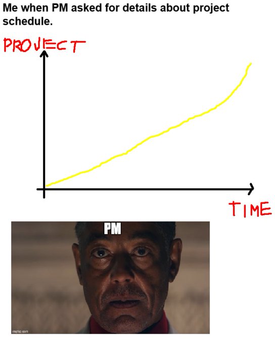 A meme titled "Me when PM asked for details about project schedule" featuring a line graph of "PROJECT" over "TIME" trending upward exponentially, with a shocked Will Smith image labeled "PM".