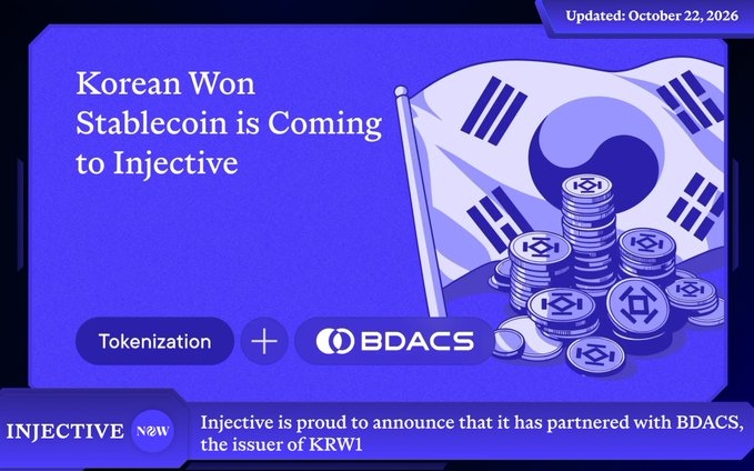 A blue promotional graphic announces “Korean Won Stablecoin is Coming to Injective,” featuring “Tokenization + BDACS,” a Korean flag and coins, and a lower banner stating that Injective has partnered with BDACS, the issuer of KRWI; it is marked “Updated: October 22, 2026.”