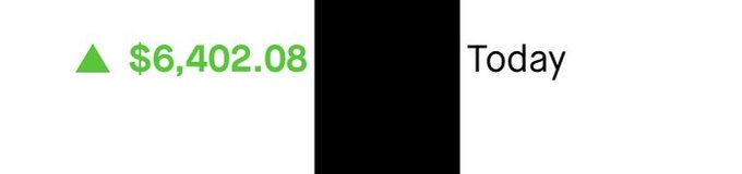 A green upward triangle displays "$6,402.08" in green text next to the word "Today," highlighting a day's premium collection of over $6,000 as referenced in the post about generating income through options selling while the market remains choppy.