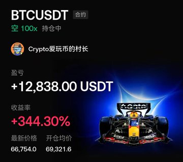 The image shows a poster with two logos, one for Bitcoin (BTC), as well as an advertisement for Formula One racing. The background of the poster features a blue color scheme with a glowing effect. In this context, there are several statistics displayed such as Bitcoin's price growth over time and the performance of Formula One teams in China.