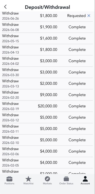 A mobile screenshot of a "Deposit/Withdrawal" history showing a long list of completed withdrawals in 2026 ranging from $1,600 to $20,000, with the most recent $1,800.00 withdrawal dated 2026-06-26 marked as "Requested." The image illustrates the post's claim of the author's 15th withdrawal of the year, with all withdrawn cash being funneled into Bitcoin (BTC), reflecting an aggressive accumulation pace now slowing as sellable holdings dwindle.