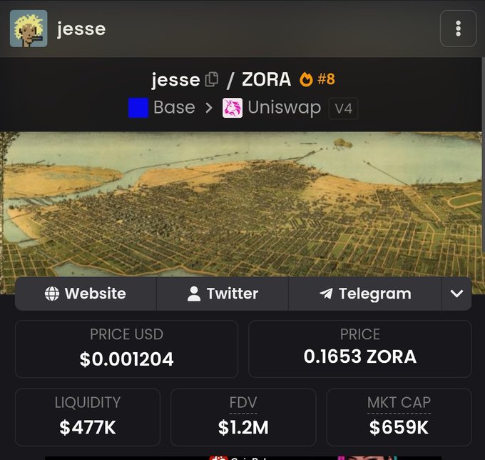 A screenshot of a cryptocurrency tracker showing the $jesse token on the ZORA platform via Uniswap v4 on the Base network, with a market cap of $659K, FDV of $1.2M, and liquidity of $477K. The image illustrates the modest market valuation referenced in the post, supporting the argument that $jesse should easily surpass a 50-100M cap given its connection to a Base founder.