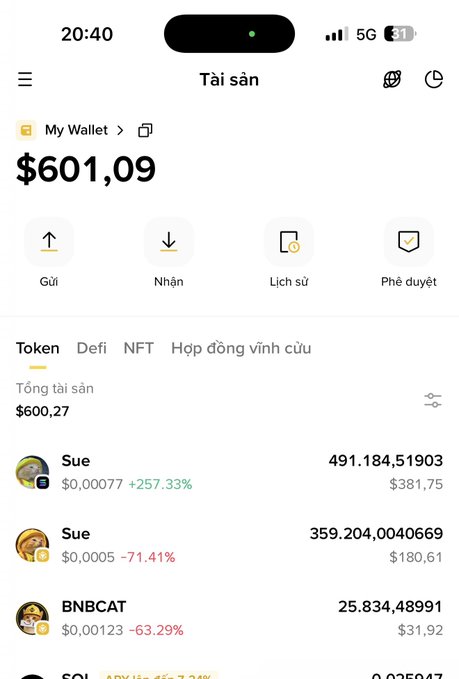 A Vietnamese cryptocurrency wallet app screenshot showing a balance of $601.09 in "Tài sản" (Assets), with tokens listed including Sue (+257.33%), Sue (-71.41%), and BNBCAT (-63.29%).