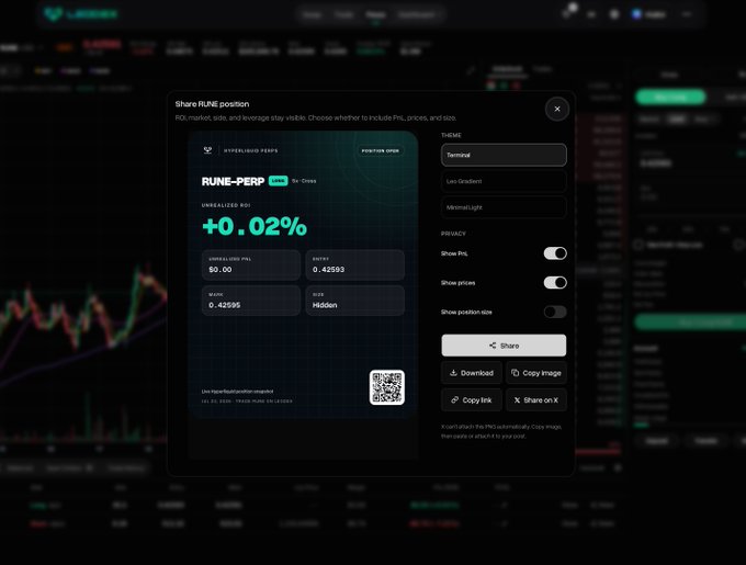 A trading interface showing a 'Share RUNE position' modal for the RUNE-PERP pair with an unrealized P&L of +0.02%, set against a dark candlestick chart background.