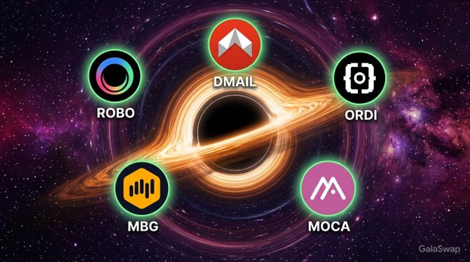 A cosmic black hole serves as the backdrop for five cryptocurrency token logos—ROBO, DMAIL, ORDI, MBG, and MOCA—arranged in a circular formation, visually representing the newly added trading options on GalaSwap.
