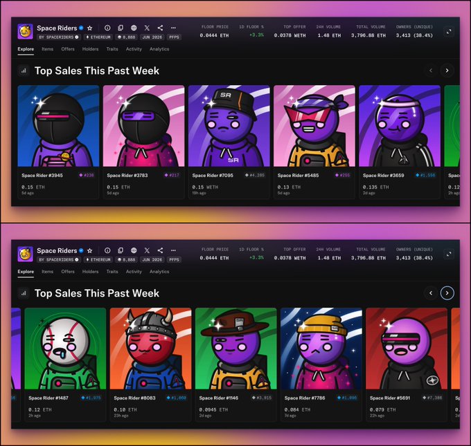 Two screenshots of OpenSea listings for the "Space Riders" NFT collection (0x9CafE89D...E9EeA) display "Top Sales This Past Week," featuring ten purple astronaut avatars with prices ranging from 0.0945 ETH (#1146) to 0.15 ETH (#3345, #3783, #1095, #5486), with most sold well above the 0.0444 ETH floor price.