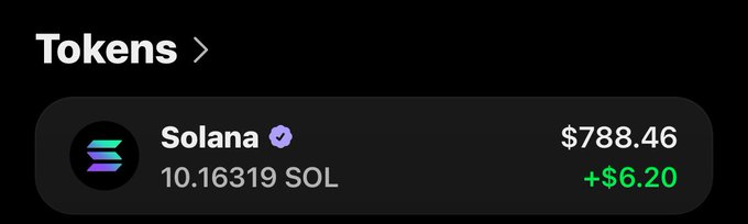 A screenshot of a crypto wallet's Tokens section displays a balance of 10.16319 Solana (SOL), valued at $788.46 with a gain of +$6.20, visually confirming the 10 SOL amount mentioned in the giveaway post.