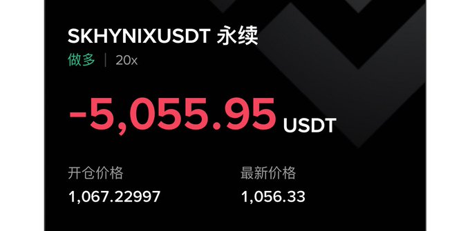 The image shows a trading dashboard for a leveraged long position (做多 20x) on the SKYNIXUSDT perpetual contract, displaying a floating loss of -5,055.95 USDT, with an entry price of 1,067.22997 and a current price of 1,056.33. This visualizes the poster's confession of financial ruin ("going bankrupt") from a leveraged trade gone wrong, reinforcing the self-deprecating tone of needing to rely on a wealthy partner to recover losses.