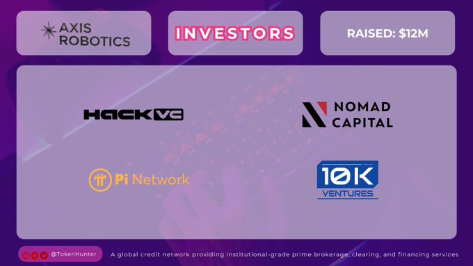 An investor slide for Axis Robotics showing $12M raised, featuring logos of investors including Hack VC, Nomad Capital, Pi Network, and 10K Ventures, with a TokenHunter footer.