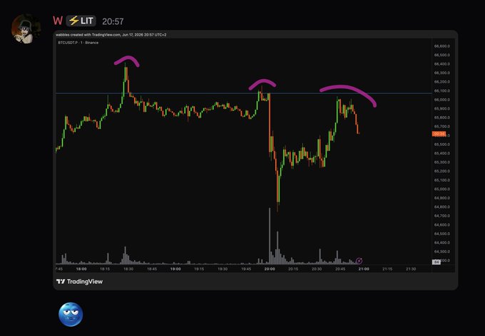 The image shows a computer screen displaying a stock chart for Bitcoin, which has three points of increasing price movements over time. This supports the observation that Bitcoin is consistently rising, despite the increased levels of volatilities. The stock chart also has different colors indicating the upward and downward moves in the bitcoin value, adding to its visual appeal.