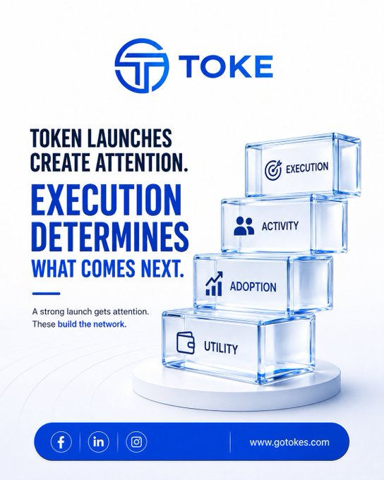 A promotional graphic for TOKE reading 'TOKEN LAUNCHES CREATE ATTENTION. EXECUTION DETERMINES WHAT COMES NEXT' alongside a blue glass block pyramid labeled UTILITY, ADOPTION, ACTIVITY, and EXECUTION, with the website www.gotokes.com.