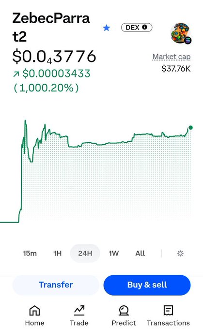 A cryptocurrency trading app screenshot showing 'ZebecParra t2' with a price of $0.043776, a 1,000.20% increase, and a market cap of $37.76K.