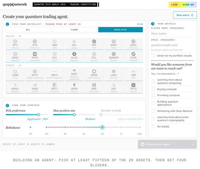 The image shows a Quip Network dashboard titled "Quatum.Tech World 2026 — Trading Competition," where users build a quantum trading agent by selecting at least 15 assets (such as BTC, ETH, IONG, RGII, QUBT, and IBM) from a watchlist of 28, then tuning four strategy sliders for risk preference, max position size, rebalance frequency, and number to hold. It relates to the post by illustrating the interface through which roughly 2,000 visitors submitted portfolio optimization problems that pitted quantum-inspired Quip solutions against classical solvers.