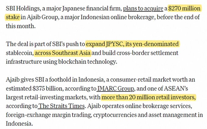SBI Holdings' announcement to acquire a $270 million stake in Ajaib Group to expand its JPYSC yen-denominated stablecoin across Southeast Asia.