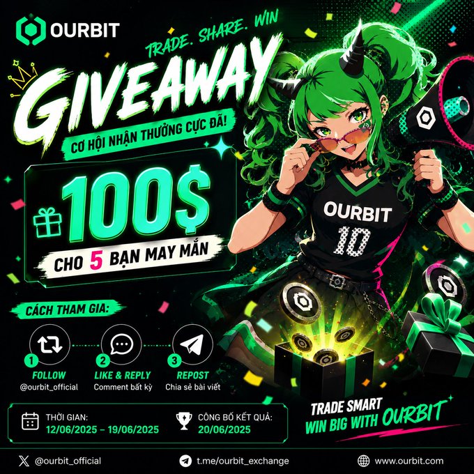 The image is a vibrant OURBIT giveaway promotional graphic featuring an anime-style character with green hair holding a megaphone, advertising "$100 GIVEAWAY" to "5 BẠN MAY MẮN" (5 lucky friends) running from 12/06/2025 to 19/06/2025, with instructions to follow, like/comment, and repost. It aligns with the caption's $100 giveaway offer for 5 participants, though the post references @QWarm1990 as the organizer rather than OURBIT directly.