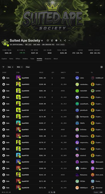 A screenshot of the 'Suited Ape Society' NFT collection activity page showing cryptocurrency trades with a floor price of $281.88.