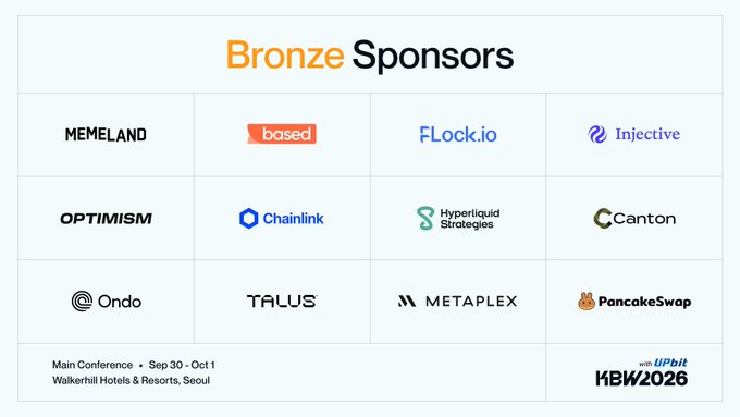 The image displays a "Bronze Sponsors" banner for KBW2026 (with IIBit), listing twelve crypto/web3 companies arranged in a 3x4 grid: Memeland, Based, FLock.io, Injective, Optimism, Chainlink, Hyperliquid Strategies, Canton, Ondo, Talus, Metaplex, and PancakeSwap, along with event details for the Main Conference held September 30 – October 1 at Walkerhill Hotels & Resorts, Seoul. It visually confirms the "first wave of Bronze Sponsors" mentioned in the accompanying post.