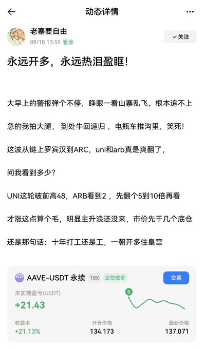 A Chinese social media post titled "永远开多，永远热泪盈眶!" (Always long, always teary-eyed!) humorously recounts a trader chasing AAVE's price spike—evidenced by the AAVE-USDT perpetual position showing +21.43 USDT (+21.13%) unrealized profit, opening at 134.173 and peaking at 137.071. The post relates to the caption by highlighting the AI crypto track's quiet momentum, with the trader's successful AAVE long serving as a concrete example of under-the-radar opportunities beyond the hyped ZEC and ARB plays.