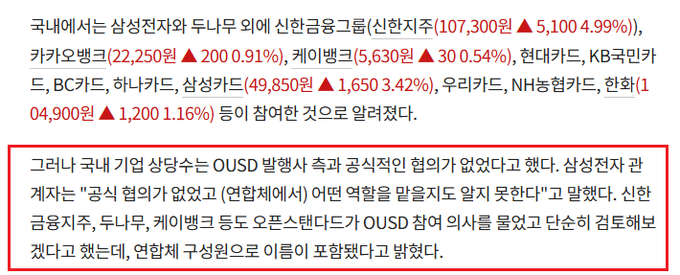 A screenshot of a Korean news article (from Money Today based on style) discussing Samsung Electronics and other major domestic companies that did not participate in the OUSD launch.