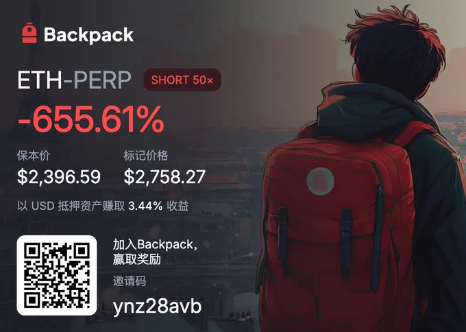 An anime-style Backpack exchange advertisement showing an ETH-PERP SHORT 50x position with a -655.61% return, displaying a cost price of $2,396.59 and mark price of $2,758.27, with a referral code 'ynz28avb'.
