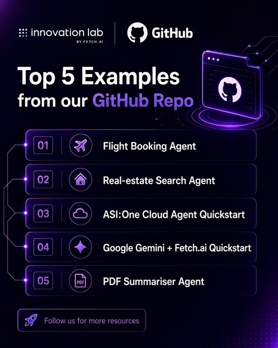 The image is a poster or infomercial showcasing five examples of projects posted from an innovation lab, specifically focusing on aspects related to the GitHub platform such as real estate search, flight bookings, and cloud-based applications. It includes various bullet points explaining these projects' features and benefits for users who are interested in exploring what's available in the innovation lab. The poster highlights the idea of exploring different projects within this space, encouraging users to get involved and learn more about each of the listed examples.