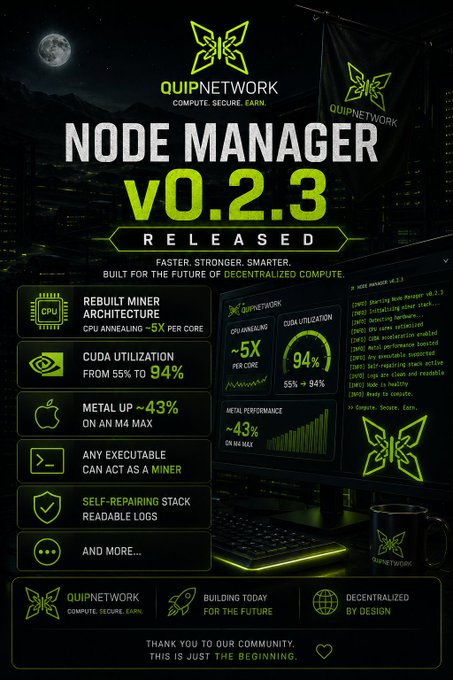 A promotional graphic for 'QUIPNETWORK' announcing 'NODE MANAGER v0.2.3 RELEASED', highlighting features like 'REBUILT MINER ARCHITECTURE', 'CUDA UTILIZATION', and 'METAL UP ~43% ON AN M4 MAX' against a dark, tech-themed background.