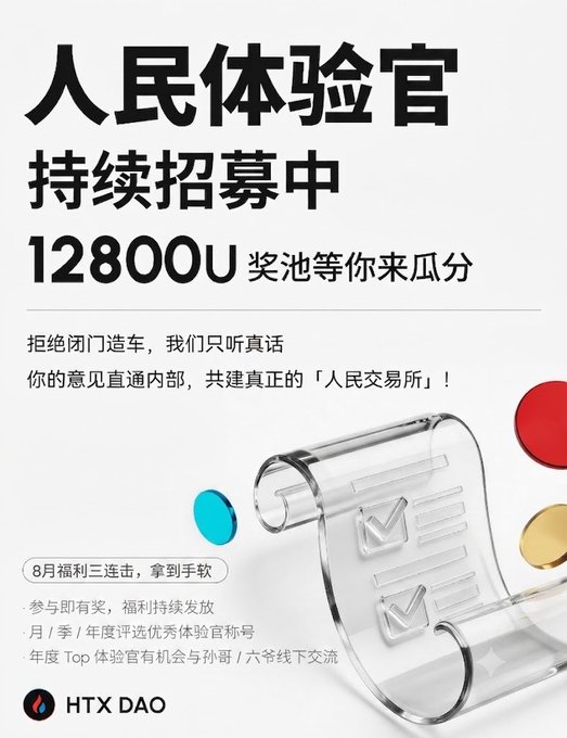 A Chinese recruitment poster by HTX DAO titled '人民体验官 持续招募中 12800U 奖池等你来瓜分', featuring a 3D checklist graphic and offering August benefits for participants.