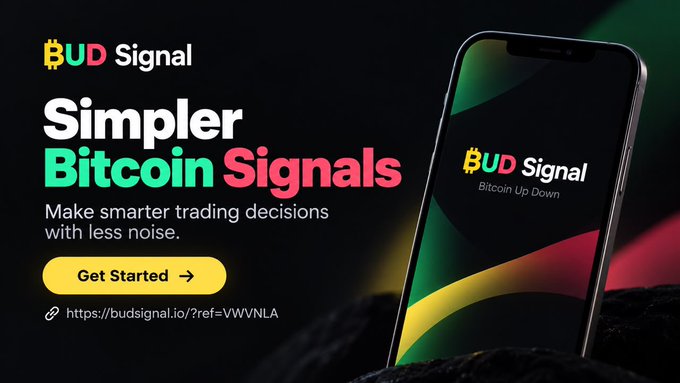 Advertisement for 'BUD Signal' offering simpler Bitcoin signals to make smarter trading decisions, with the website https://budsignal.io/?ref=VWVNLA and a 'Get Started' button.