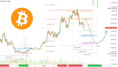 The image features a chart or graph with lines representing changes over time, and an orange Bitcoin symbol floating above the graph. The Bitcoin price index shows that its value has been steadily increasing, with a sharp rise in value at some point recently. The Bitcoin symbol indicates its presence on this graph as well.