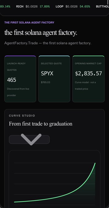 A dark-themed dashboard interface titled 'THE FIRST SOLANA AGENT FACTORY' displaying metrics like 'QUOTES 465', 'SELECTED QUOTE SPYX', and 'OPENING MARKET CAP $2,835.57', along with a 'CURVE STUDIO' section showing a green growth chart.