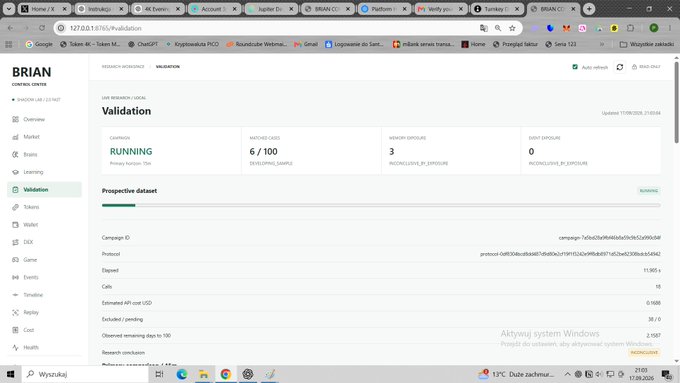 A browser screenshot of a Brian Control Center Validation dashboard showing a Running campaign with 6/100 visits and 3 version groups, with 'BRIAN' visible in the top left sidebar.