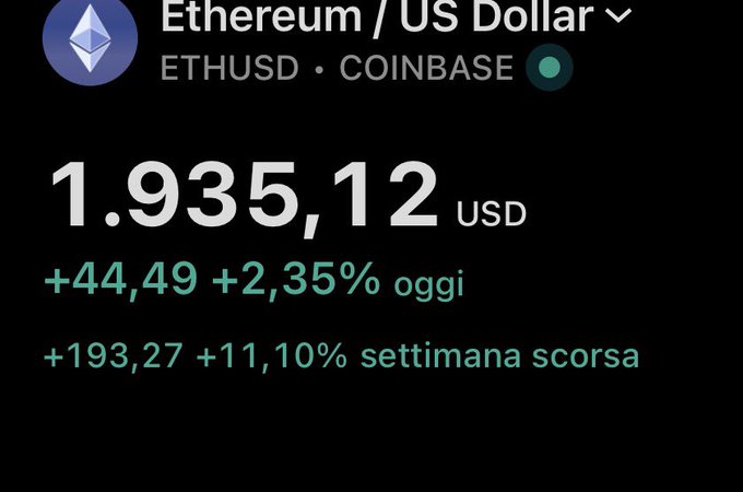 The Ethereum/US Dollar price is $1,935.12, up 2.35% today and 11.10% last week, showing the real trading activity mentioned in the post.